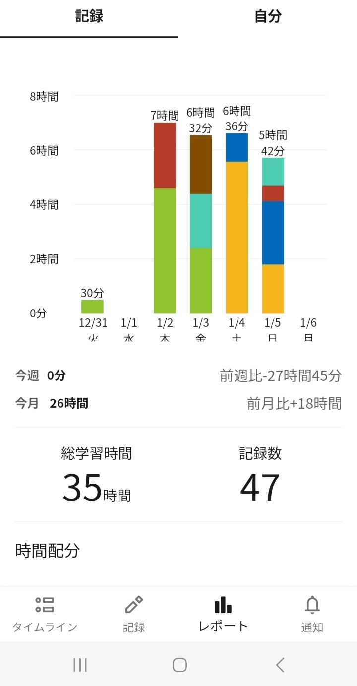 合格しました！