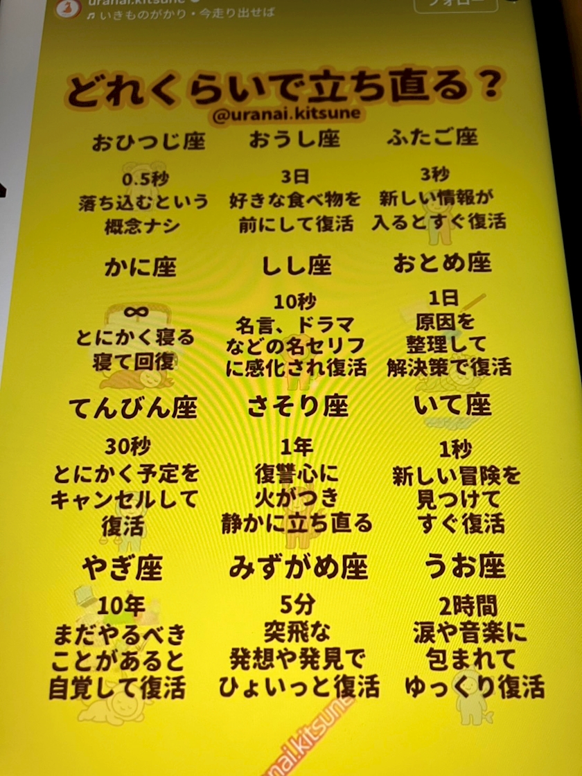 最近ハマっている🦊🔮