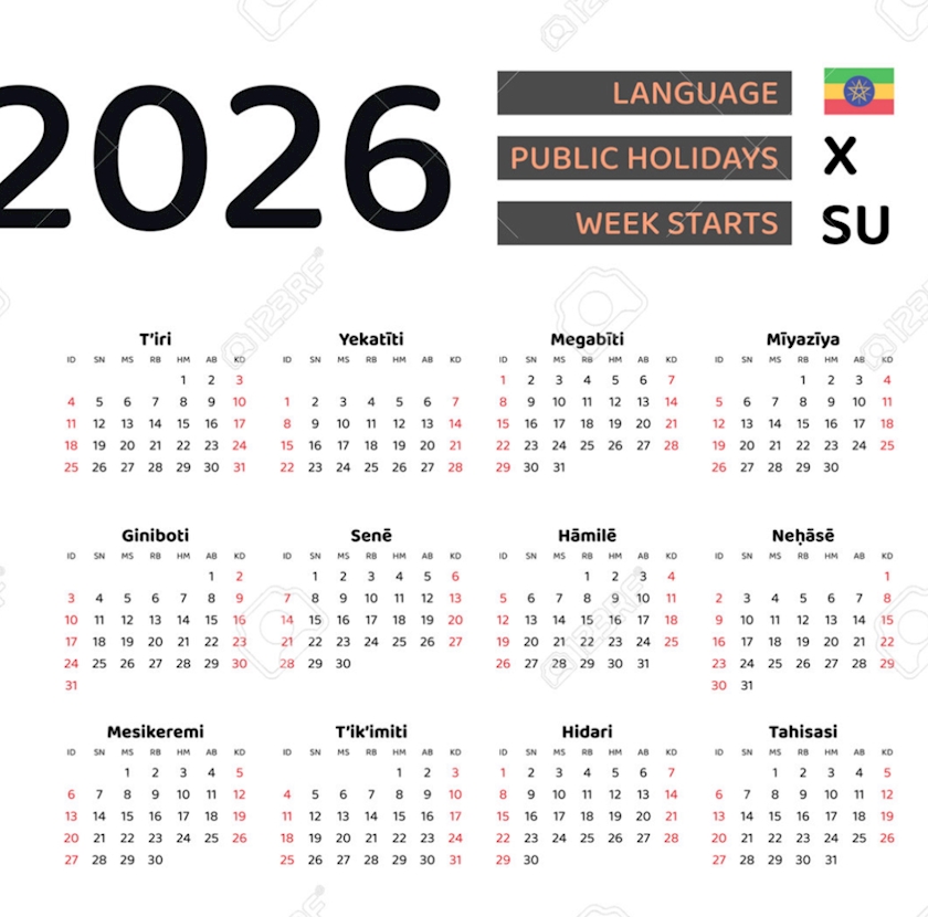 2018年に1日だけ戻ってみたい